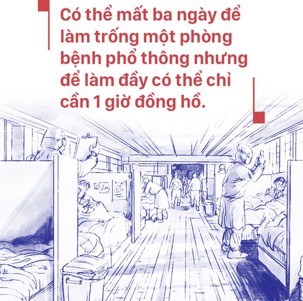 Bác sĩ ICU Vũ Hán chia sẻ chân thực: Các bệnh nhân nặng của đồng nghiệp đều tử vong, lấp đầy phòng bệnh chỉ cần 1 giờ-3
