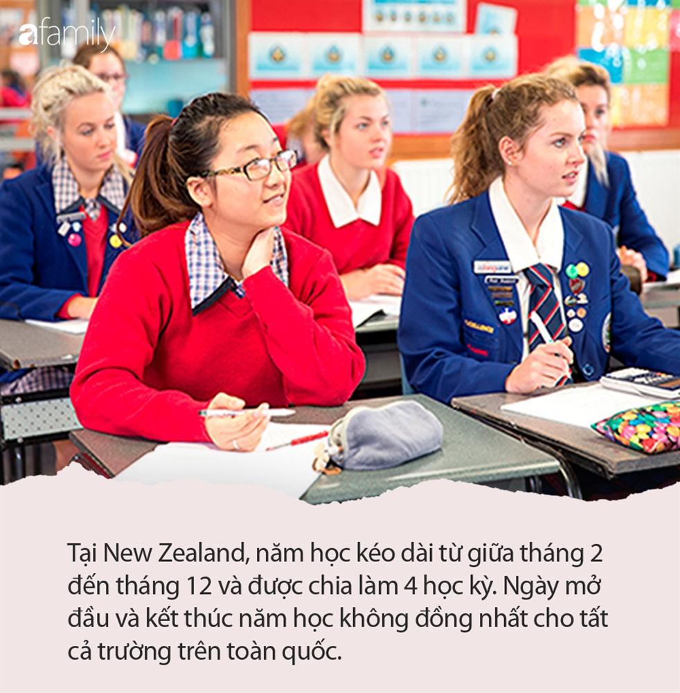 Học sinh nhiều nước trên thế giới có 3-4 kỳ nghỉ/ năm, có nước cho nghỉ tận 6 kỳ-4