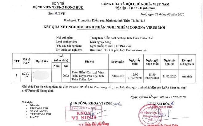 Nữ sinh tử vong có triệu chứng sốt, ho: Kết quả xét nghiệm âm tính với Covid 19-1