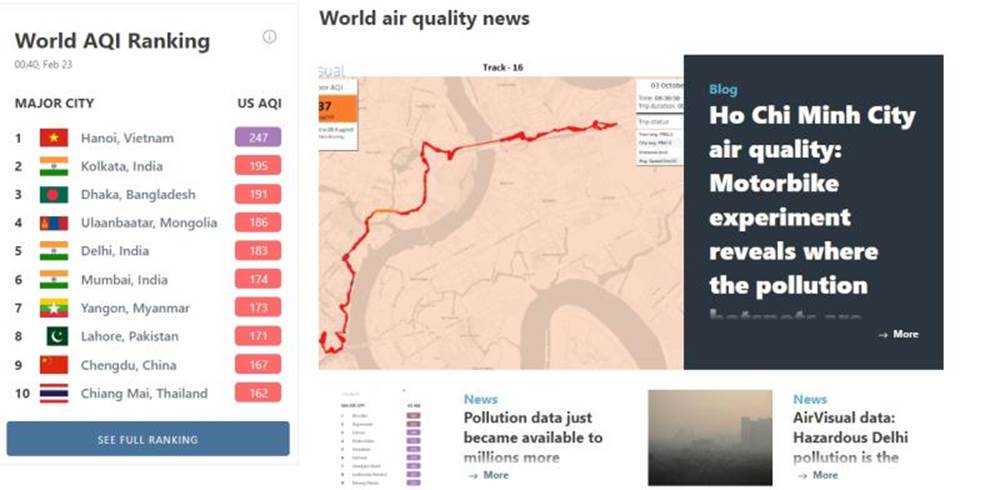 Không khí Hà Nội ô nhiễm nhất thế giới, cảnh báo khẩn cấp về sức khỏe-2