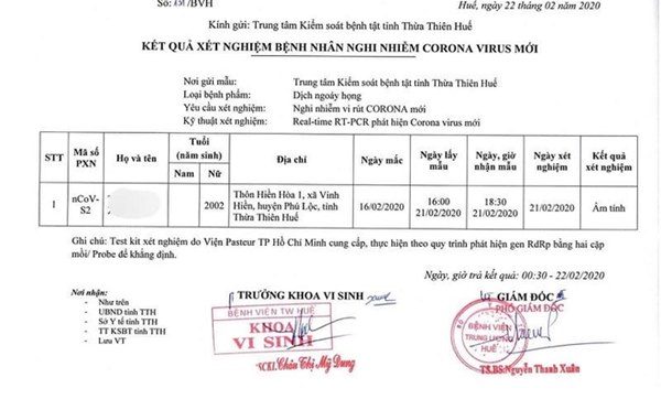 Họp báo công bố nguyên nhân tử vong sau khi bị sốt, ho của nữ sinh Huế: 2 kết quả xét nghiệm đều âm tính với Covid 19-1