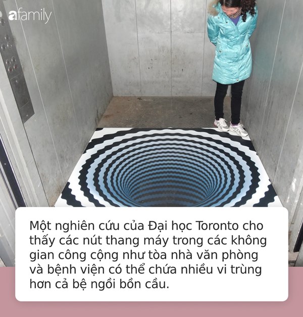 Danh sách 9 vật dụng bẩn” nhất trong cuộc đời con người, ngày nào bạn cũng chạm tay mà không để ý-7