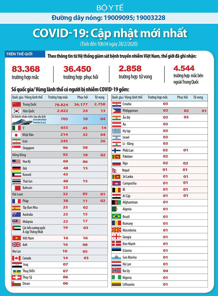 Nữ tuyển thủ quốc gia Iran qua đời vì virus corona-2