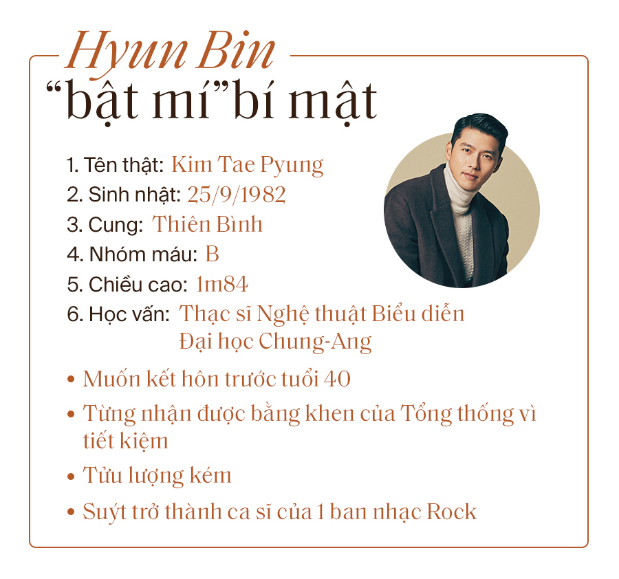 Đại úy Ri” Hyun Bin: Mỹ nam Thiên Bình phong tình nhất nhì showbiz, mong mỏi tìm được cô gái có thể cai quản” hết cuộc đời-2
