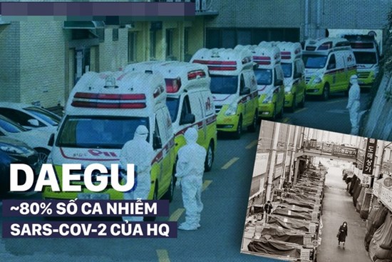 Từ tâm dịch Daegu: 