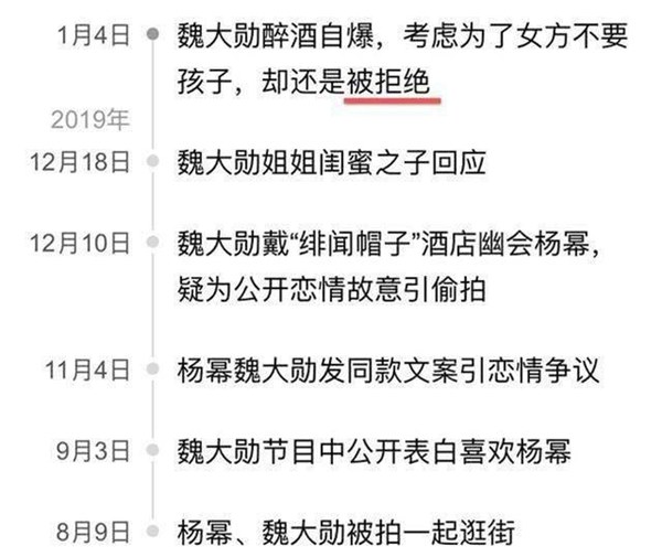 Ngụy Đại Huân bóng gió tiết lộ nguyên nhân chưa công bố chuyện đã chia tay Dương Mịch?-2