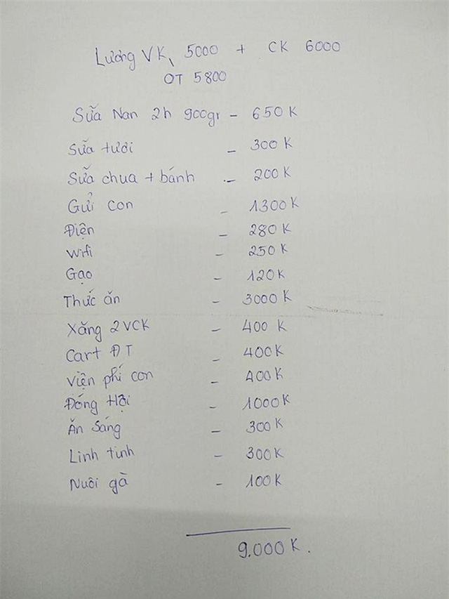 5 mẹo chi tiêu các cặp vợ chồng trẻ không thể bỏ qua nếu muốn tiết kiệm được tiền-3