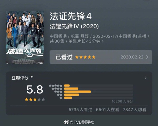Bằng chứng thép 4 trên TVB: Hoa hậu Hồng Kông bị chê đơ, Xa Thi Mạn - Mông Gia Tuệ làm cảnh sát đẹp nức nở-1