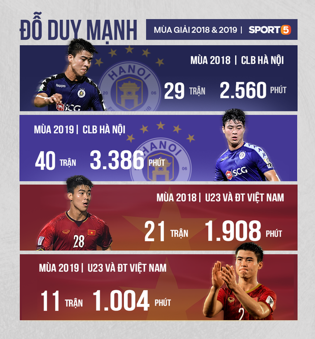 Dây chằng gối: Thứ bảo vật của cầu thủ-4