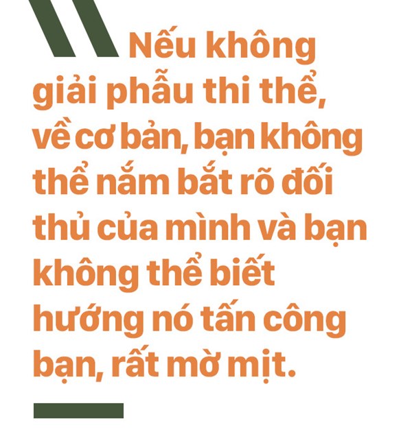 Hé lộ ca giải phẫu tử thi nhiễm Covid-19 đầu tiên trên thế giới: Giống như lính trinh sát, lại giống như phi hành gia-1