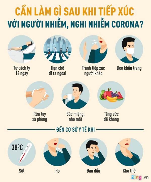 Xét nghiệm lại cho 6 bệnh nhân ở Việt Nam mắc Covid-19 đã khỏi bệnh-1