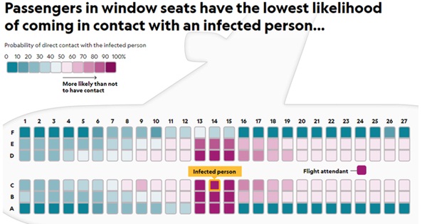 Làm thế nào để phòng tránh lây nhiễm virus corona khi đi máy bay?-3
