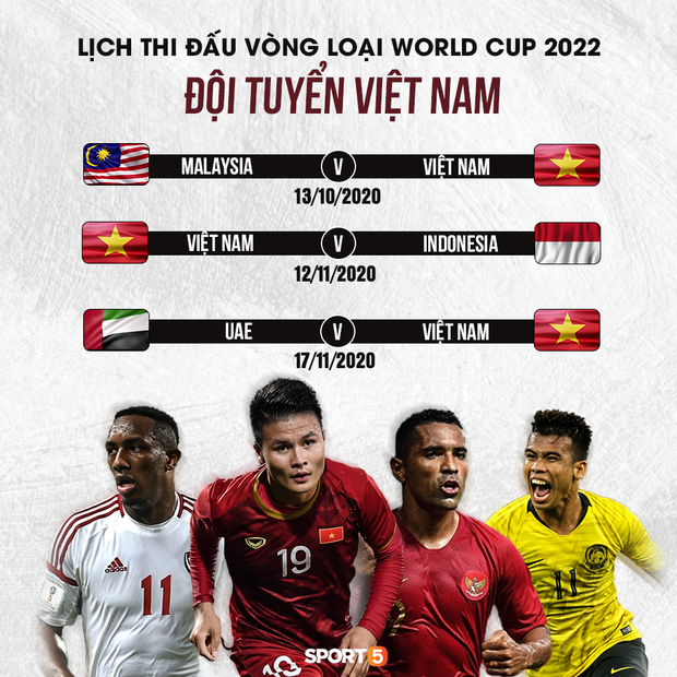 Chính thức hoãn vòng loại World Cup 2022 ở châu Á vì Covid-19, tuyển Việt Nam có lịch thi đấu mới-2