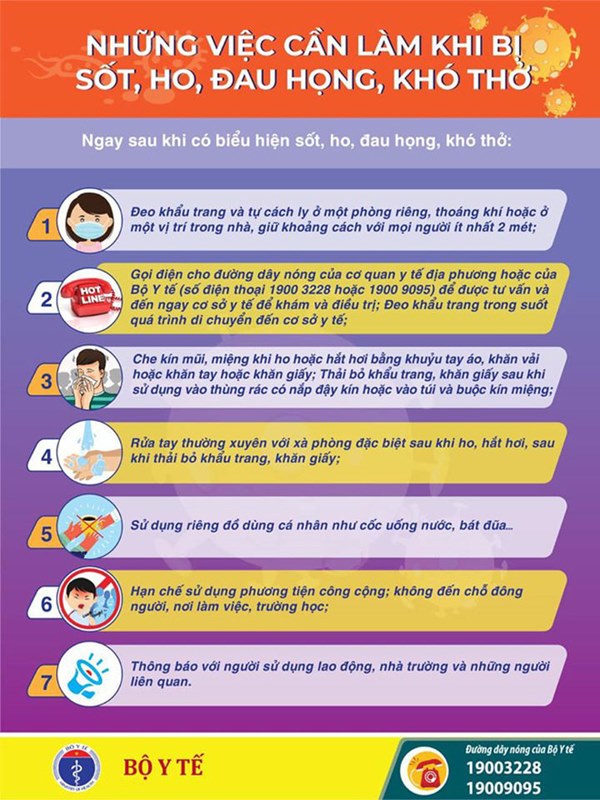 Khuyến cáo mới nhất của Bộ Y tế: 7 việc cần làm khi bị sốt, ho, đau họng, khó thở-2