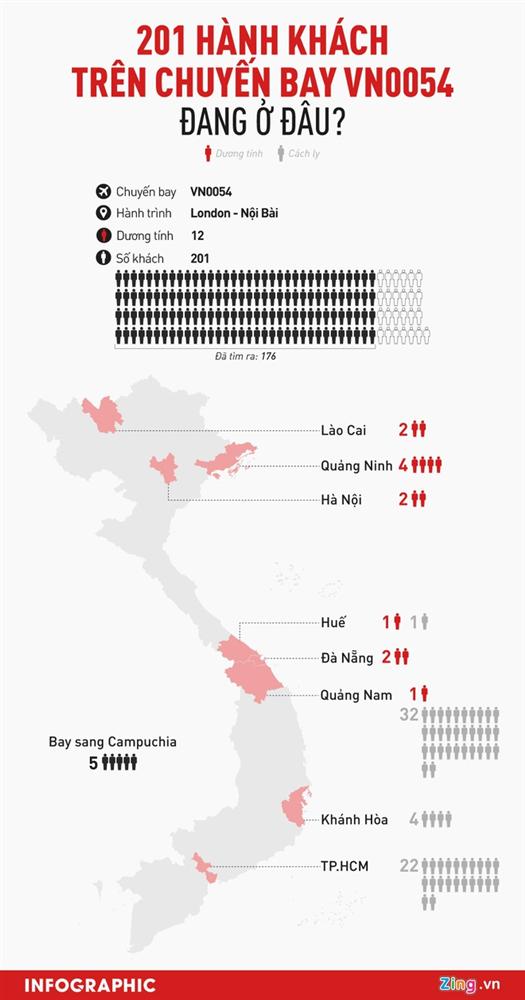 TP.HCM phát thông báo khẩn tìm nghệ sĩ từng dự show tại Italy và Pháp-2