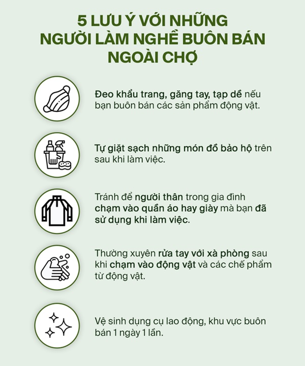 Cần làm ngay 13 việc quan trọng được WHO khuyến cáo khi đi chợ và nấu ăn để tránh lây nhiễm Covid-19-4