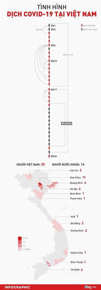 Đường phố Hà Nội vắng như Tết vì dịch Covid-19-12