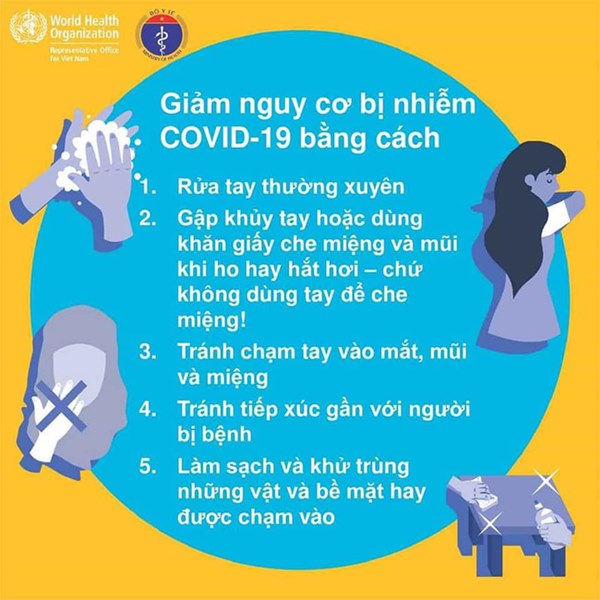 Bộ Y tế khuyến cáo những đồ vật dễ bị virus bám vào và 5 cách để phòng tránh lây nhiễm Covid-19-3