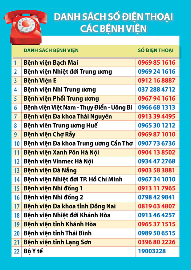 Chủ tịch TP Hà Nội: Có dấu hiệu nghi nhiễm Covid-19 phải gọi ngay hotline, trung tâm cấp cứu chịu trách nhiệm chở người bệnh đến bệnh viện-2