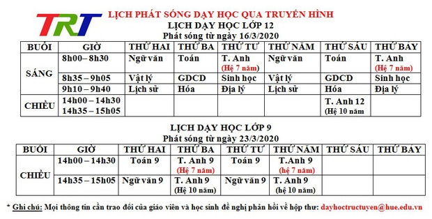 Lịch học qua truyền hình chi tiết ở các tỉnh thành-2