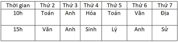 Lịch học qua truyền hình chi tiết ở các&nbsp;tỉnh thành-6