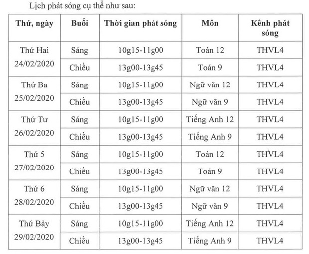 Lịch học qua truyền hình chi tiết ở các&nbsp;tỉnh thành-7