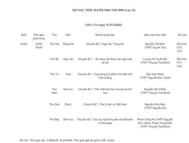 Lịch học qua truyền hình chi tiết ở các&nbsp;tỉnh thành-10