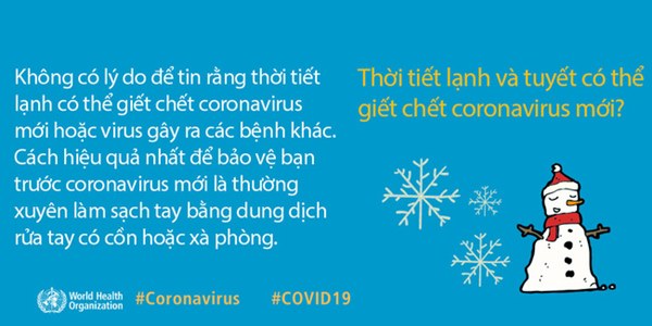 WHO giải đáp 9 tin đồn hoang đường về dịch COVID-19: Tất cả chúng ta đều cần nắm rõ để phòng dịch cho đúng-2