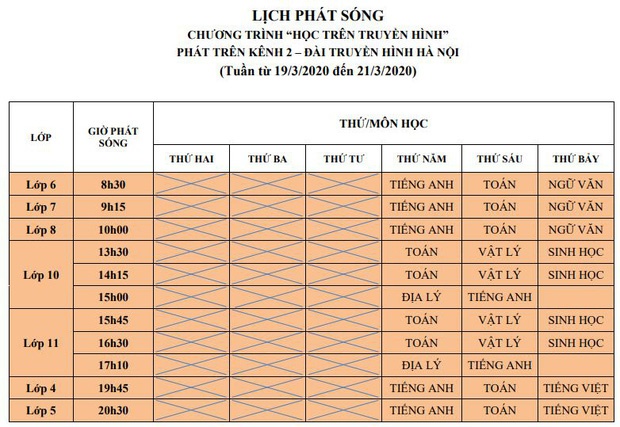 Lịch phát sóng chi tiết chương trình học online dành cho học sinh tất cả các cấp tại Hà Nội-2