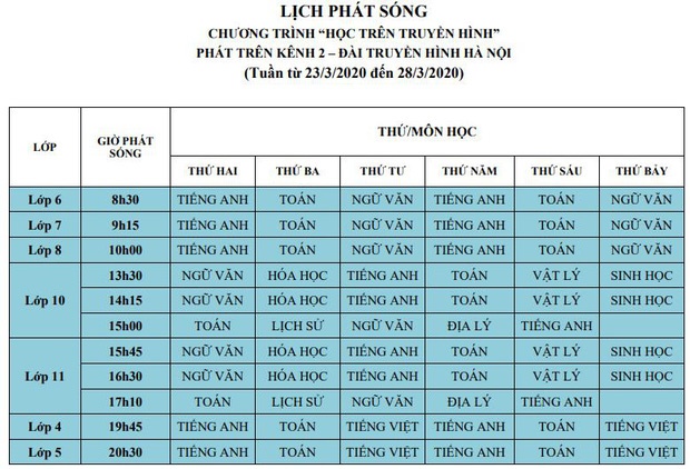 Lịch phát sóng chi tiết chương trình học online dành cho học sinh tất cả các cấp tại Hà Nội-4