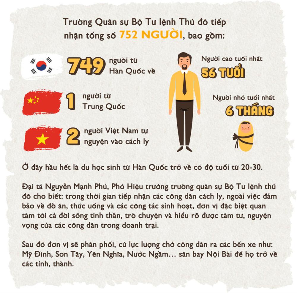 Chuyện chưa kể trong trường quân sự nội bất xuất, ngoại bất nhập-10