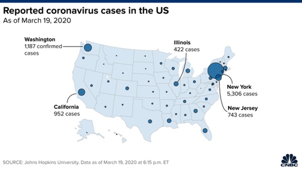 Mỹ: Số ca nhiễm Covid-19 tăng chóng mặt lên hơn 13.000 người, bang California yêu cầu 40 triệu dân hạn chế đi lại-1