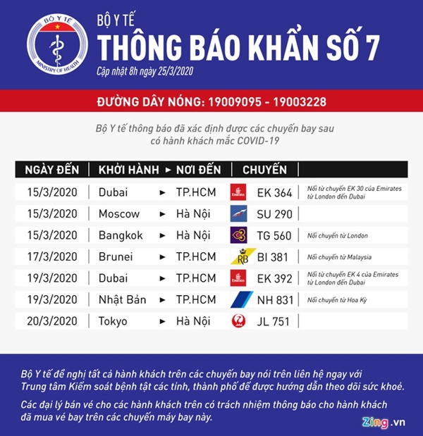 Bệnh nhân 133 từng điều trị tại BV Bạch Mai trong 23 ngày-1
