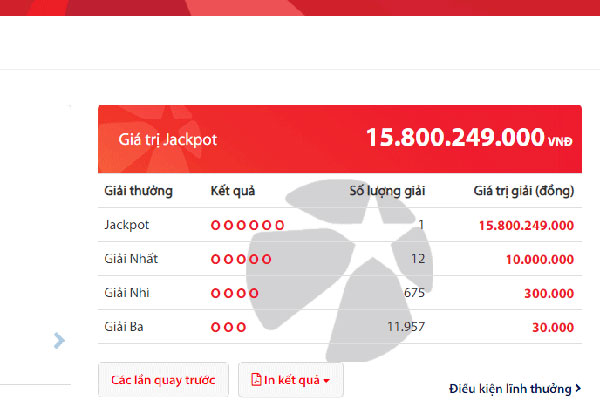 Giải Vietlott 192 tỷ đồng đã có chủ-2