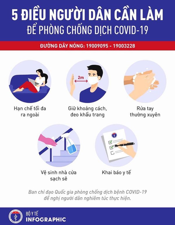 BS Trương Hữu Khanh: Cơ hội cuối cùng và rất lớn để kiểm soát dịch Covid-19 tại Việt Nam-3