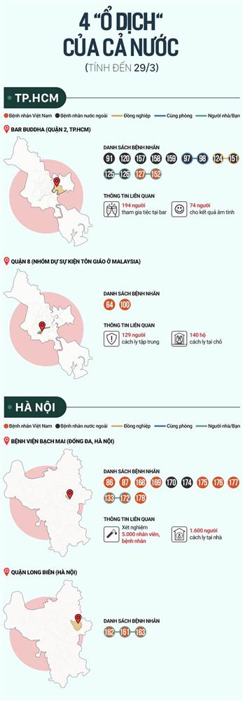 Hà Nội được phép công bố ca dương tính Covid-19-2