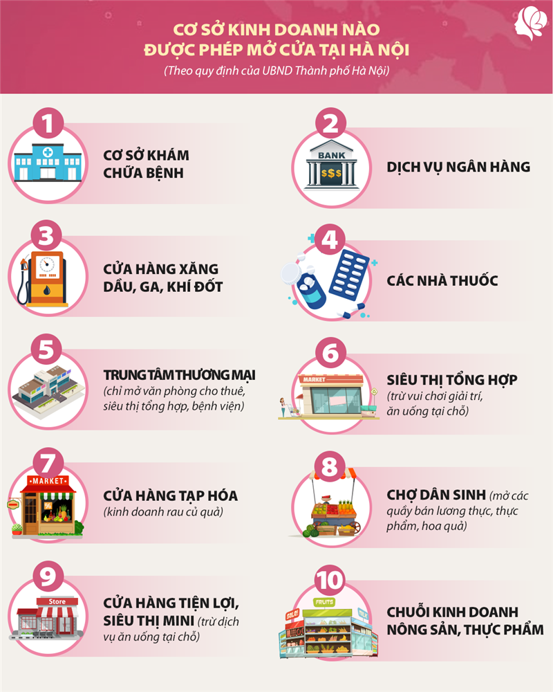 Cách ly toàn xã hội chống dịch COVID-19: Những quy định người dân cần tuân thủ từ ngày 1/4-3