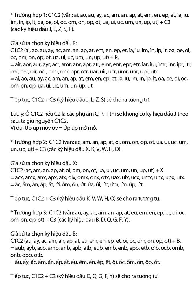 Tiếng Việt không dấu chính thức được cấp bản quyền, tác giả hy vọng chữ mới có thể được đưa vào giảng dạy cho học sinh-12