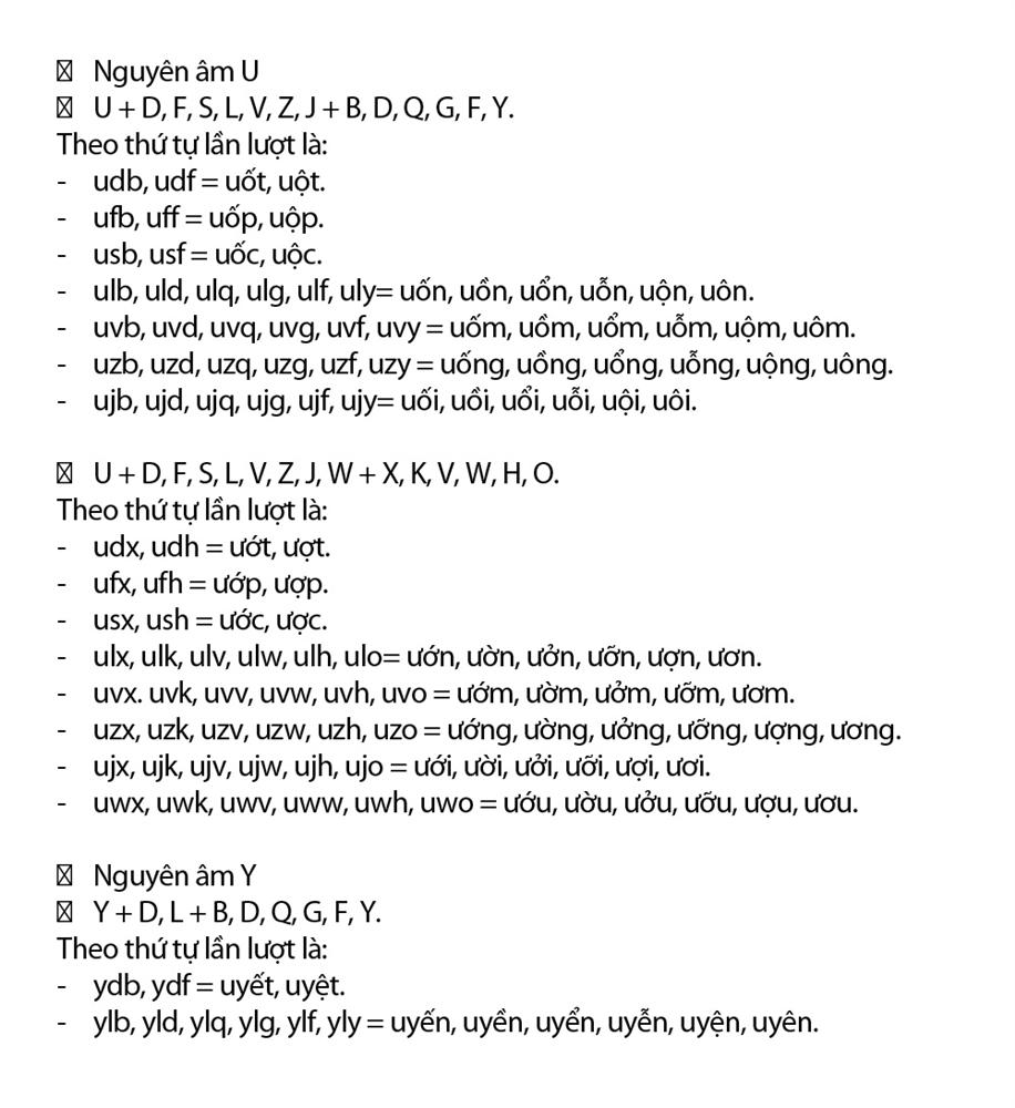 Tiếng Việt không dấu chính thức được cấp bản quyền, tác giả hy vọng chữ mới có thể được đưa vào giảng dạy cho học sinh-16