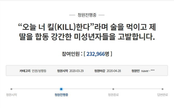 Nữ sinh trung học bị bạn cùng trường xâm hại tình dục tập thể, đáng phẫn nộ hơn là hành vi của nghi phạm trước khi làm nhục nạn nhân-4