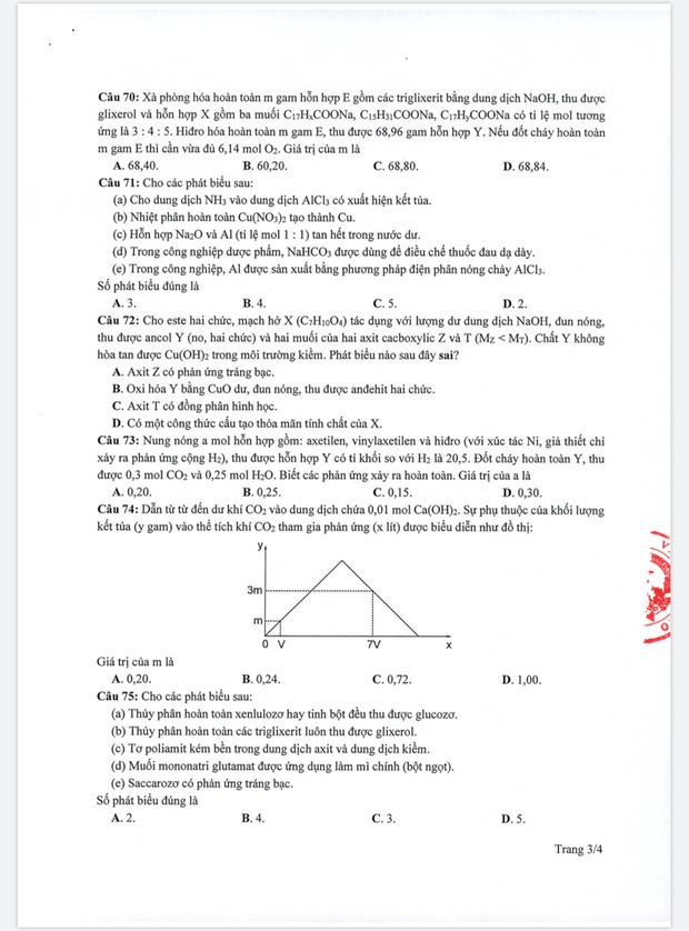 Đề thi minh hoạ THPT Quốc gia năm 2020 Môn Hoá học-3