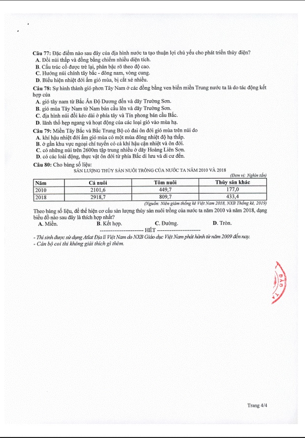 Đề thi minh họa THPT Quốc gia 2020 Tổ hợp Khoa học xã hội-8