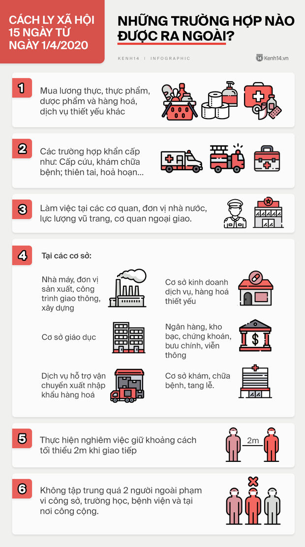 Những trường hợp được xem là ra đường khi cần thiết, nắm rõ ngay để tránh bị xử phạt từ ngày 4/4-1