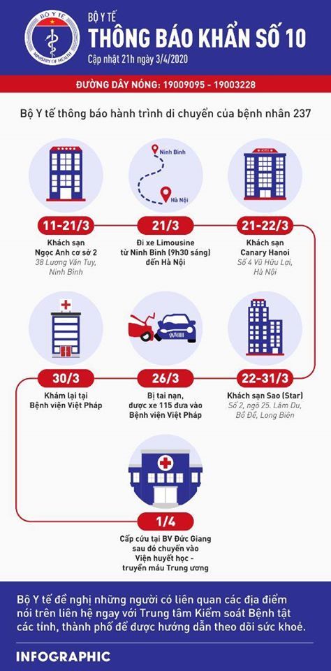 Bộ Y tế ra thông báo khẩn liên quan đến 3 bệnh viện ở Hà Nội-1