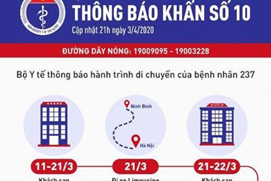 Bộ Y tế ra thông báo khẩn liên quan đến 3 bệnh viện ở Hà Nội