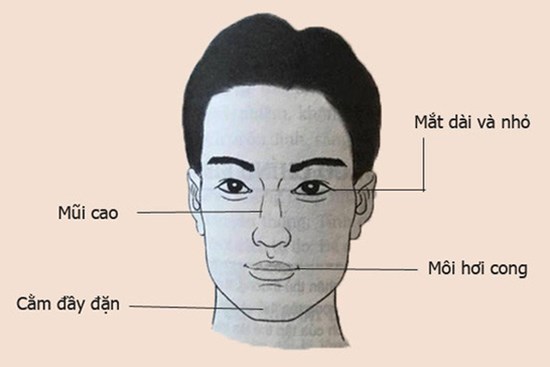 Đặc điểm nhân tướng của những người chỉ có thể giàu có, vinh hiển sau tuổi 40