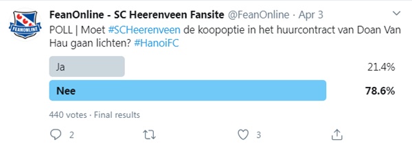 CĐV Heerenveen phản đối gia hạn hợp đồng với Văn Hậu-1