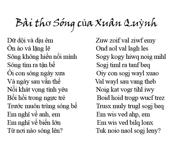 Phụ huynh nêu quan điểm về Tiếng Việt không dấu: Sáng tạo là tốt nhưng cần sáng tạo thứ khiến cuộc sống đơn giản hơn-2