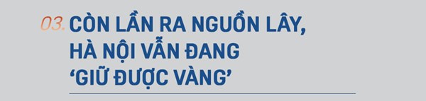 Ngứa không được gãi, khát không được uống, vệ sinh không được đi, họ là 500 thợ săn virus ở CDC lớn nhất Việt Nam-14