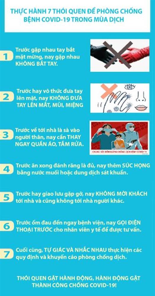 Bộ Y tế ra thông báo 7 thói quen nhất định PHẢI THAY ĐỔI ngay trong mùa dịch Covid-19-1